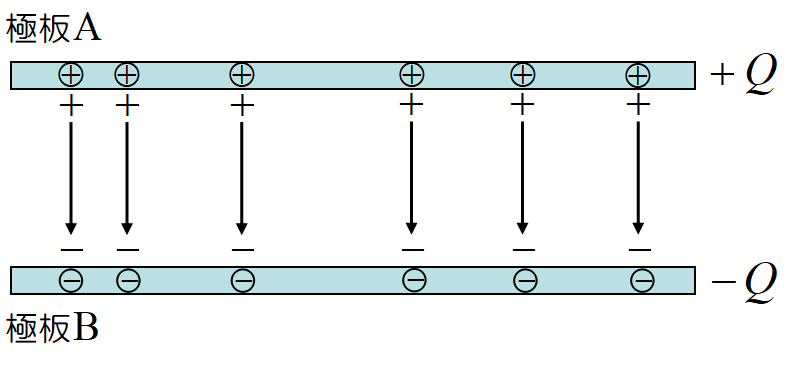 コンデンサー(1)