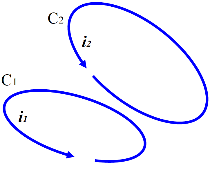 力学とのアナロジー