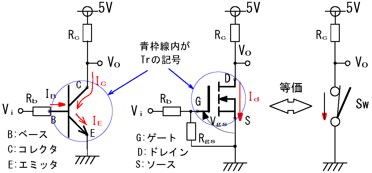 トランジスタの初歩