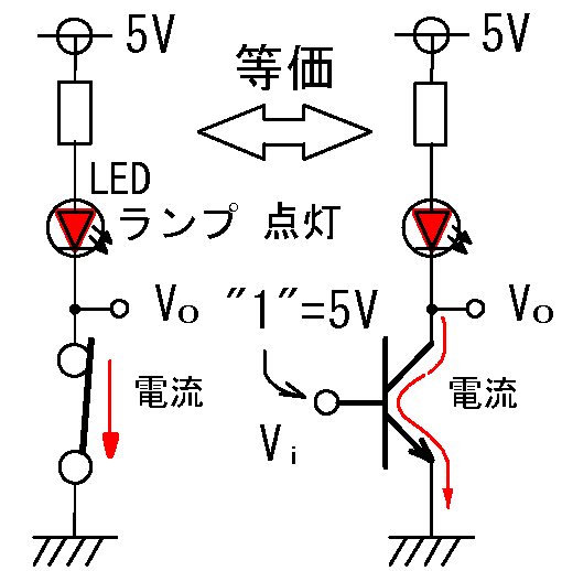 トランジスタの初歩