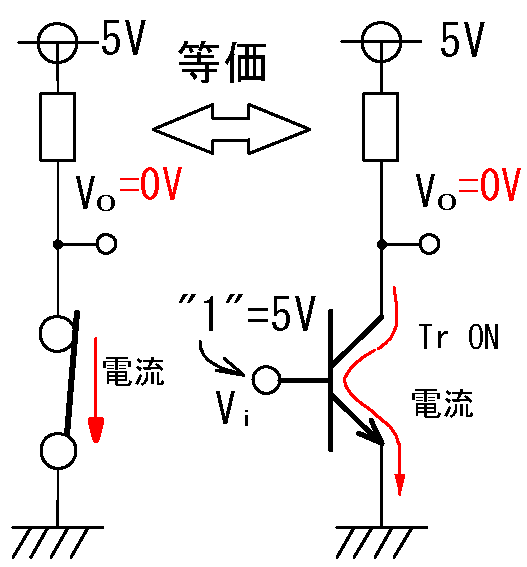 トランジスタの初歩
